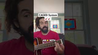 Master The Caged System For Guitar Playing [upl. by Criswell]