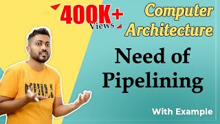 L41 Pipelining with real life example Need of Pipelining  COA [upl. by Nytnerb]