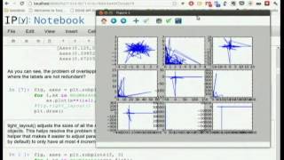 Advanced Matplotlib [upl. by Oilasor]