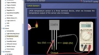 Sensor Types of Sensor and their applications  Simtel Robotics [upl. by Cinderella]