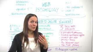 Web Psychology  Nathalie Nahai  Whiteboard Friday [upl. by Denae188]