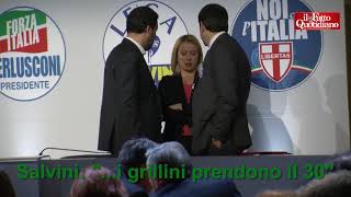 Elezioni Salvini Fitto e Meloni pizzicati in un fuori onda “Al sud M5s fa cappotto” [upl. by Yvette229]