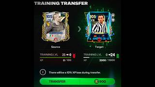 KOHLER LEVEL 25 ☠️🔥 eafc24 fifamobile fifa fifa23 eafc shorts [upl. by Yelkreb552]