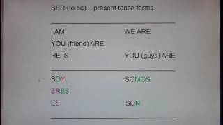 SER to Be present forms soy eres es somos son [upl. by Ahcsatan515]