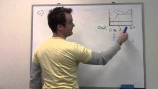 Phase Diagram Example from Dec 2010 Final Q4c [upl. by Eta]