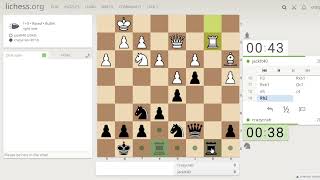 Queens Pawn Game Accelerated London System [upl. by Burnaby]