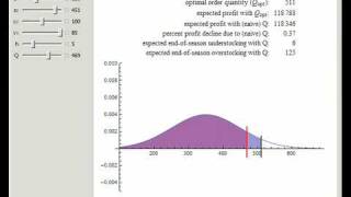 Capacity Planning for Short Life Cycle Products The Newsvendor Model [upl. by Jaeger]