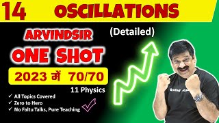 Oscillations One shot video for Class 11 Physics NCERT [upl. by Yasui]