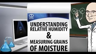 Science of Moisture in Air Understanding Relative Humidity and Measuring Grains of Moisture [upl. by Aguie]