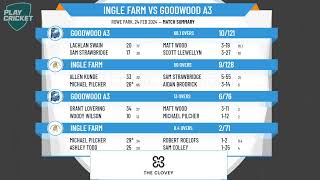 Adelaide Turf CA  A3 Hurleys Arkaba Hotel Grade  Rd10  Ingle Farm v Goodwood A3  Day 2 [upl. by Reddin727]