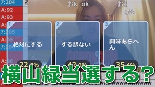 【加川】横山緑 当選する？ しない？ アンケートしてみた（ニコ生） [upl. by Ahsyak909]