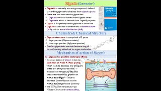 🔴 1 Digoxin Structure Mechanism of action amp effects DrHazem Sayed [upl. by Pamelina339]