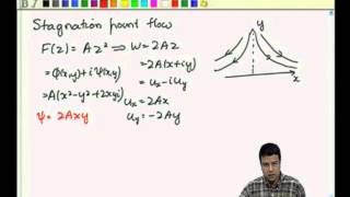 Mod01 Lec33 Stagnation point flow [upl. by Eladnyl412]