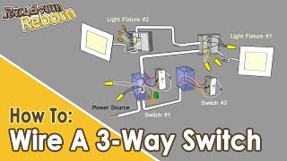 DIY How To Wire A 3 Way Switch Multiple Lights  IN 5 MINUTES [upl. by Ramat]