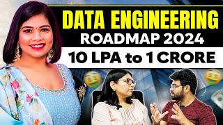 Data Engineer Roadmap 2024  How to become Data Engineer and earn 10LPA to 1Cr [upl. by Dagmar]