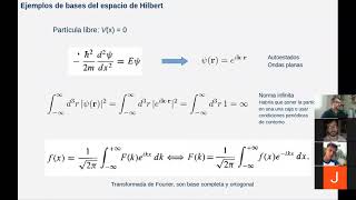 Física Teórica 2 Clase 2a Formalismo matemático de la Mecánica Cuántica [upl. by Remled]