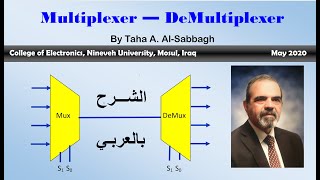 multiplexer and demultiplexer [upl. by Ahel]