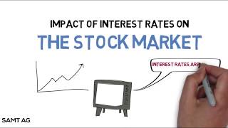 Markets Efficiency and Price Signals Crash Course Economics 19 [upl. by Ycrad]