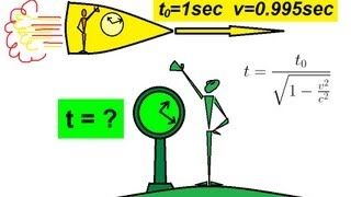 Physics 62 Special Relativity 3 of 43 Relativistic Time [upl. by Tteve]