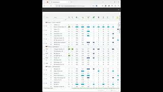 Xg expected goals and how to use it on Soccerscanner [upl. by Sueaddaht429]