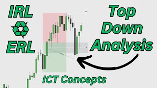 EASY Top Down Analysis Explained IRL  ERL  ICT Concepts [upl. by Fitzgerald]