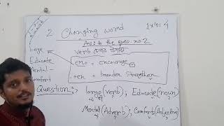 Changing Word Degree 3rd amp Honours 2nd Year English [upl. by Aridan]