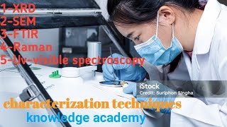 Characterization techniques XRDSEMFTIR Raman spectroscopy uvvisible spectroscopy [upl. by Waylin413]