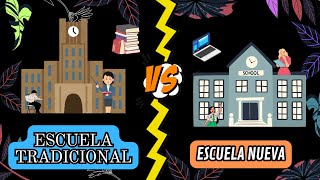 ESCUELA TRADICIONAL VS ESCUELA NUEVA Ó ACTIVA  Comparativa de Corrientes Pedagógicas [upl. by Edahc]