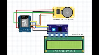 Real Time Clock Project [upl. by Alphonsine]