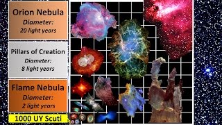 Nebula Size Comparison [upl. by Ylloh]