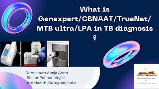 WHAT IS GENEXPERTCBNAATTRUENATLPA Basics of molecular TB diagnostics  A Refresher [upl. by Harima]