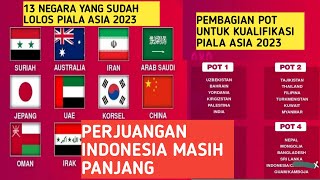 Malaysia VS United Arab Emirates Kelayakan Piala Dunia 2022 amp Piala Asia 2023 Home [upl. by Steffi]