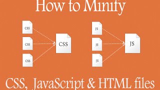 minify css minify js with netbean [upl. by Aracat]