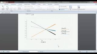 mathcad prime 20 quick format plot graph formato rápido gráficos [upl. by Ad]