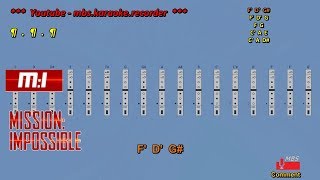 Mission Impossible Recorder Notes Tutorial [upl. by Ajssatan674]