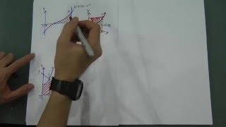 Integration for area and volume Explanation Part [upl. by Audsley]