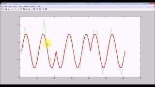 Communication for Beginners in Matlab BPSK Modulation Demodulation With AWGN Channel [upl. by Ahseram441]