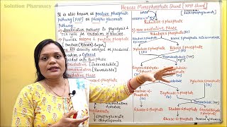 07 HMP Shunt Part 01  Hexose Mono Phosphate Shunt  Pentose Phosphate Pathway  Biochemistry [upl. by Deborah956]