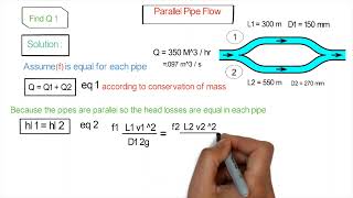 Mastering Parallel Pipe Flow Systems  Fluid Mechanics Explained [upl. by Africah841]