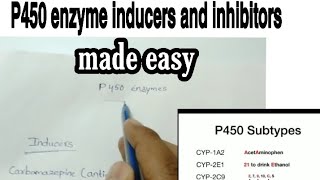 P450 enzyme inducers and inhibitors  subtypes easy way to remember P450enzymeinducersUSMLEFMGE [upl. by Hniv]