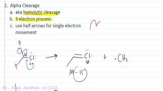 Mass Spectrometry Fragmentation Mechanisms [upl. by Aryk]