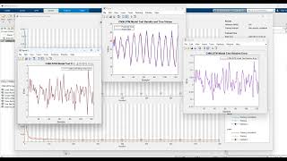 CNN LSTM Time Series Prediction Matlab Univariate Time Series Datamatlab [upl. by Nathanoj]