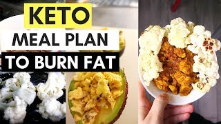 Full Day KETO DIET MEAL PLAN for Women Keto Diet for BEGINNERS Meal Plan [upl. by Brenan]