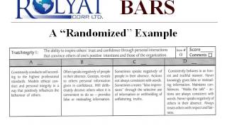 RCL Behaviorally Anchored Rating Scales Performance Evaluation System [upl. by Louisa]