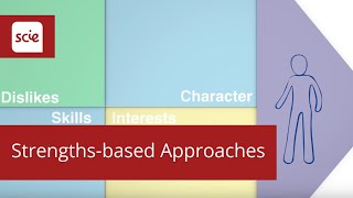 What is a strengthsbased approach [upl. by Rebmetpes554]