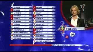 Swedish announcer in Eurovision drunk [upl. by Ireg202]