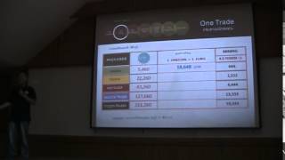 onecoin แนะนำแผน [upl. by Cerys425]