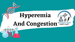 Hyperemia And congestion [upl. by Elder]