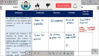 💥¿Cómo identificar POBLACIÓN MUESTRA y VARIABLE  CUALITATIVA CUANTITATIVA [upl. by Arhoz]