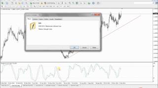 STOCHASTIC AND RSI [upl. by Annatnas306]